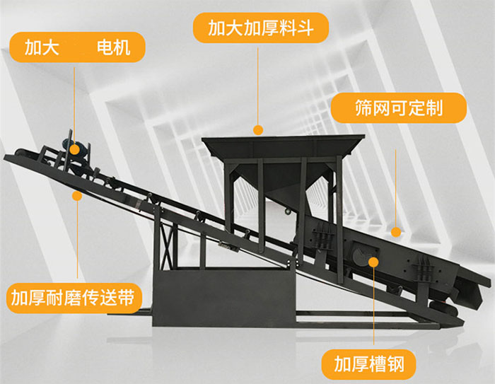 好色先生网站污沙機結構展示