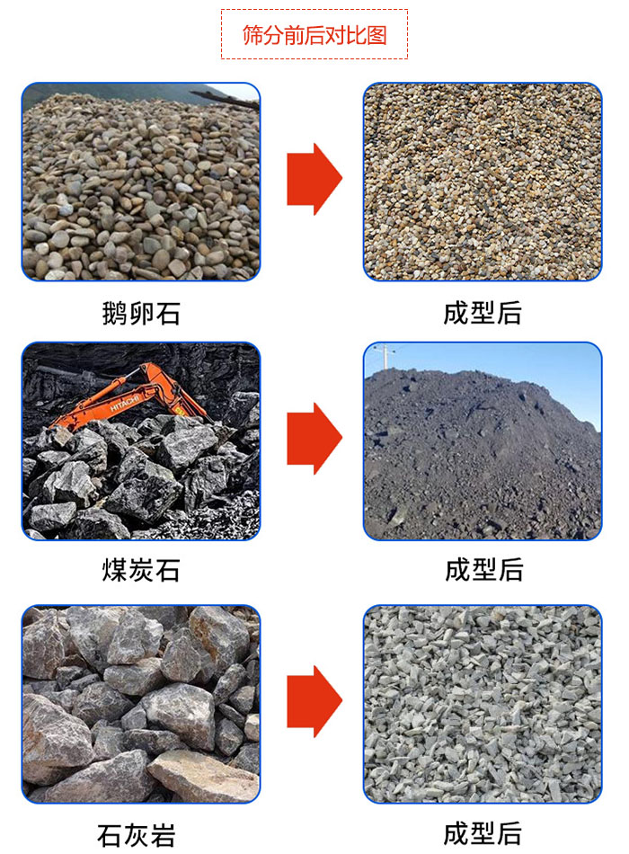 鵝卵石，煤炭石，石灰岩等物料篩分前後對比圖展示