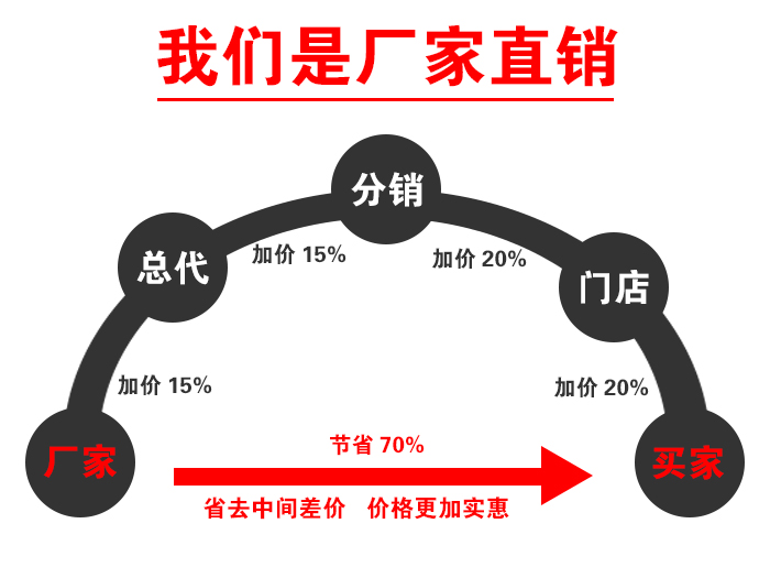 高頻篩好色先生APP免费下载
