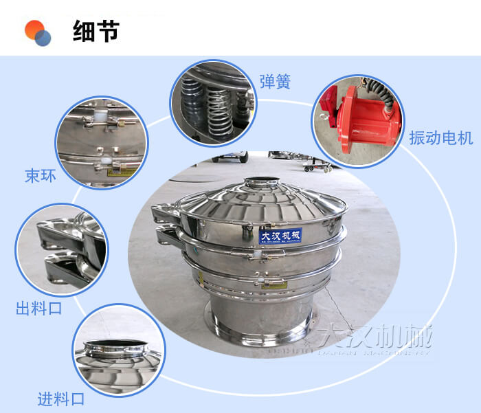醫藥好色先生网站污細節：彈簧，振動電機，束環，出料口，進料口等。