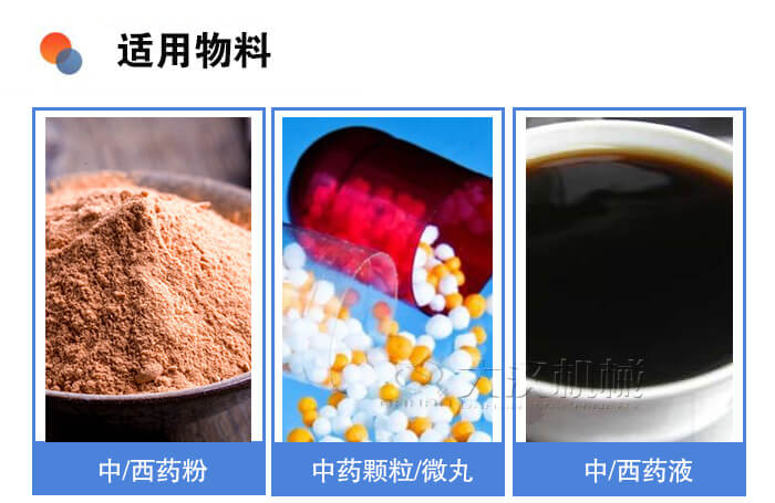 醫藥好色先生网站污適用物料：中/西藥粉，中藥顆粒/微丸，中/西藥液。