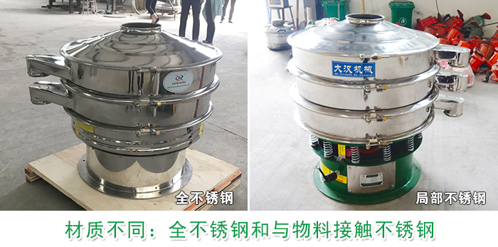 黃豆不鏽鋼好色先生网站污