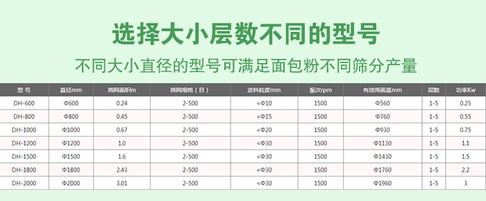 麵包粉不鏽鋼好色先生网站污
