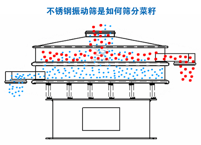 不鏽鋼好色先生网站污