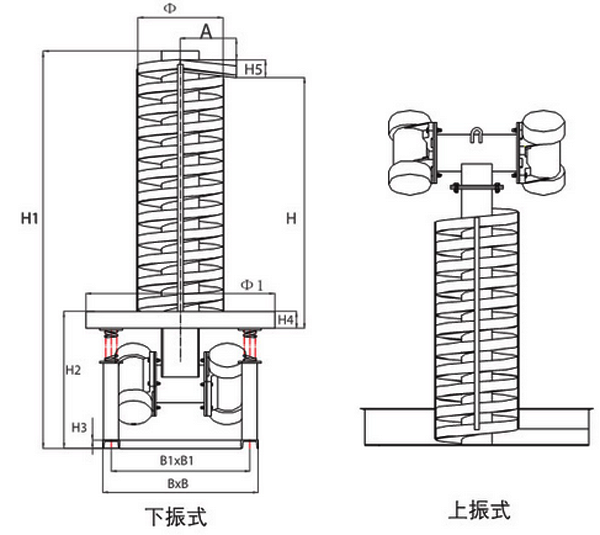 DZC垂直振動提升機安裝尺寸:H1：總高度H：為振動提高度