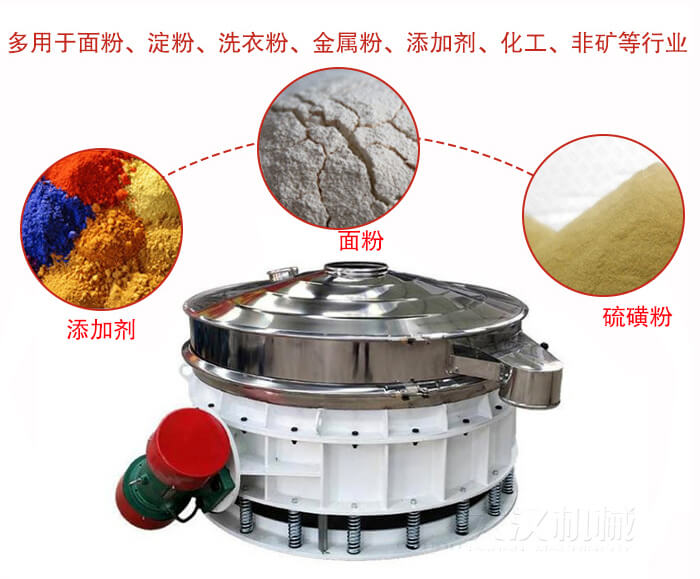 直排篩適用於麵粉，塗料，硫磺粉等物料展示圖