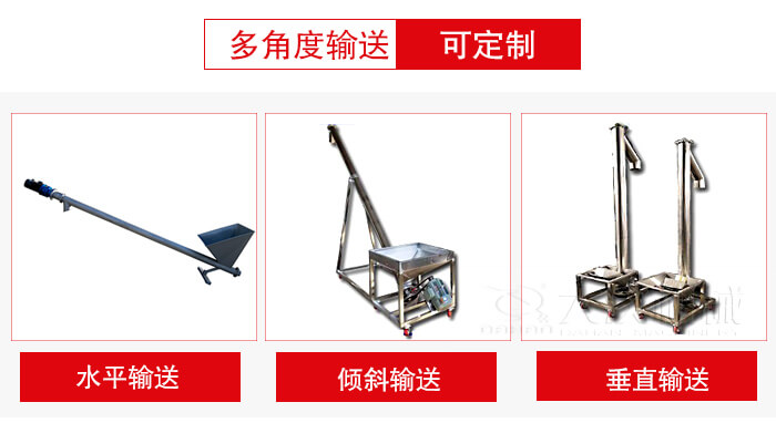 螺旋輸送機輸送形式可分為：水平，傾斜，垂直等三種