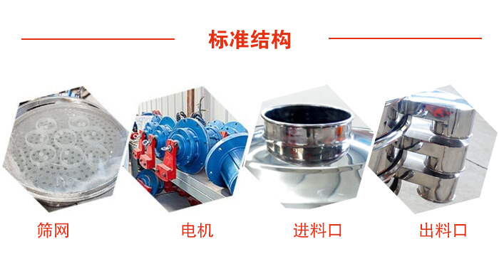 標準篩，篩網，電機，進料口，出料口