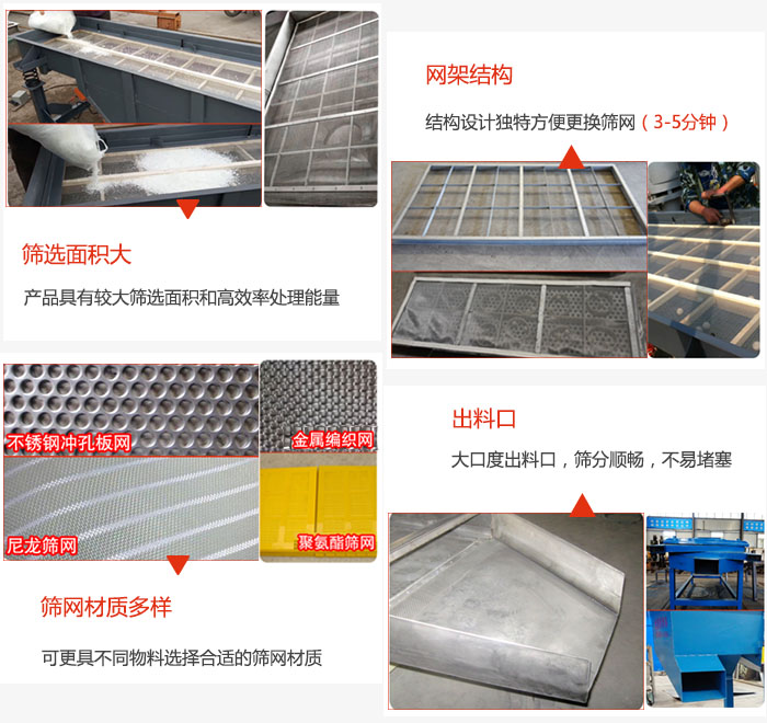 多層直線好色先生网站污篩選麵積大，網架結構方便篩網更換，篩網可選：不鏽鋼衝孔板，金屬編織，尼龍篩網，聚氨酯篩網等。