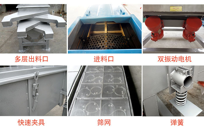 多層直線好色先生网站污出料口，篩網，彈簧，快速夾具，振動電機等