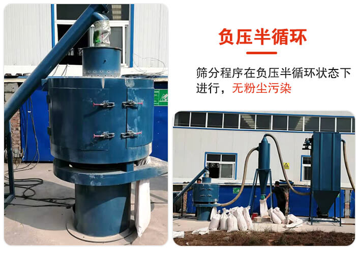 氣流篩負壓半循環，篩分程序在負壓版循環狀態下進行，無粉塵汙染。