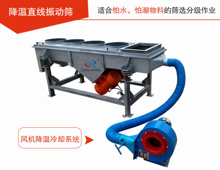 降溫直線好色先生网站污加裝風機或水箱降溫方式完成物料的降溫需求。