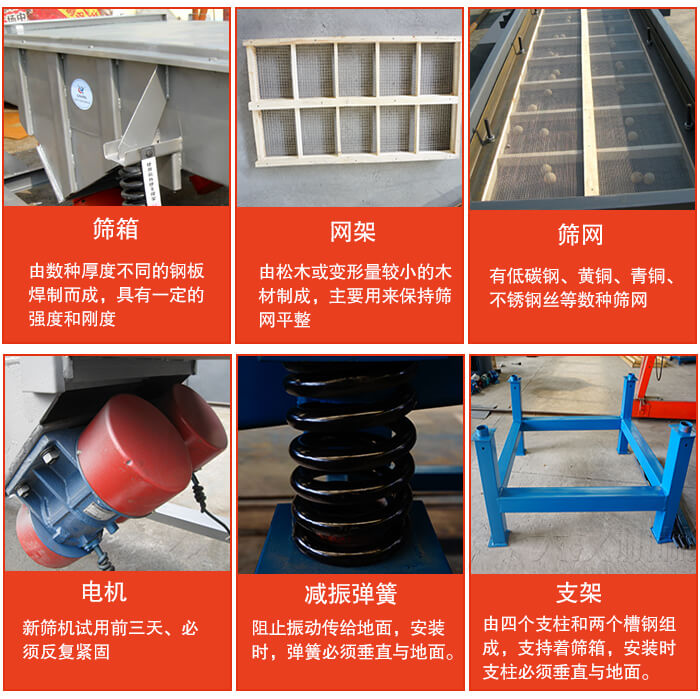 直線好色先生网站污的結構說明：出料口，進料口，篩網，振動電機，減震癱瘓等。