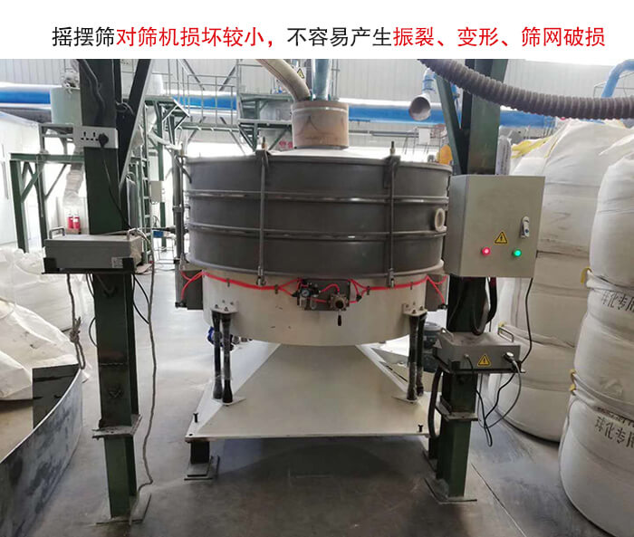 搖擺篩沒有振動力借助的主要是篩箱搖晃，所以磨損較小。