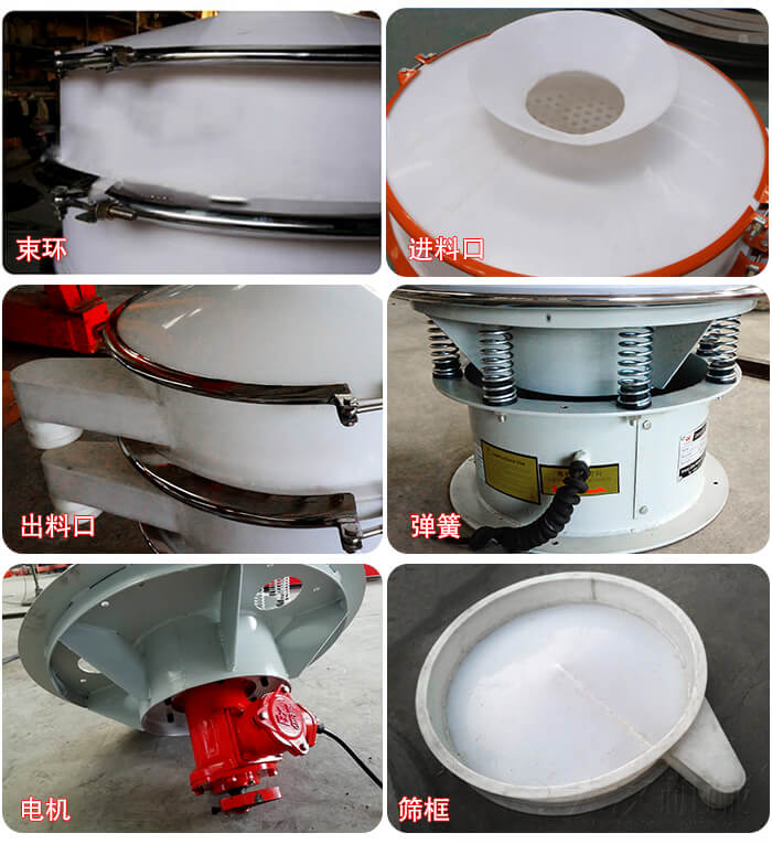 塑料防腐蝕好色先生网站污細節:進料口，框體，網架底框，出料口等。