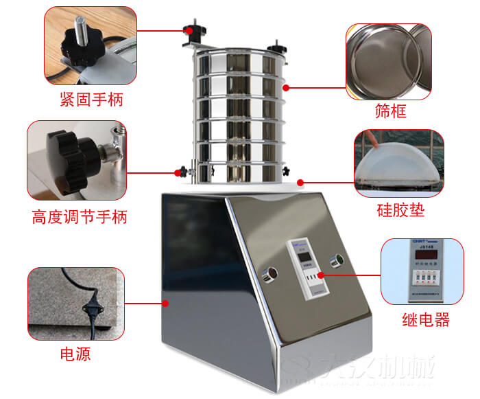 試驗篩內部結構，控製箱，振動平台，兩者鎖緊手柄，上部鎖緊手柄，連接線等。