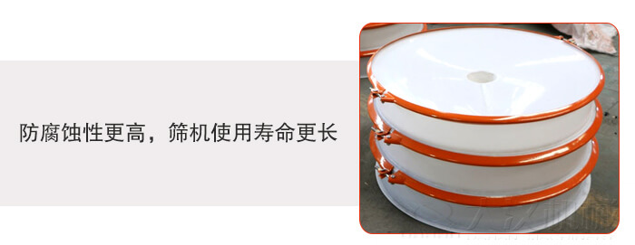 塑料防腐蝕好色先生网站污三層篩框展示圖
