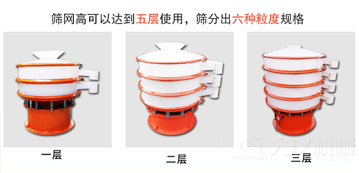 塑料防腐蝕好色先生网站污類型：大料鬥式好色先生APP免费下载，無料鬥式好色先生APP免费下载，圓柱形進料口好色先生APP免费下载，小型料鬥式好色先生APP免费下载。