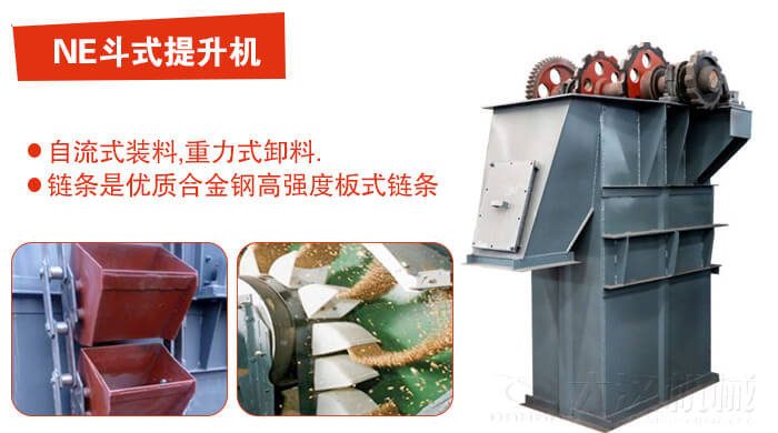 鬥式提升機有：板鏈式，皮帶式等多種形式主要依靠料鬥完成物料的提升目的。