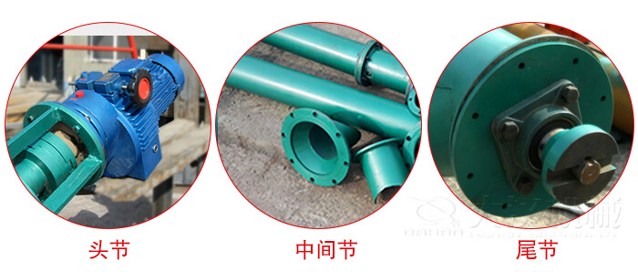 ls螺旋輸送機頭節有：減速機電機等驅動裝置，中間節有螺旋管和機殼組成，尾部由軸承固定。