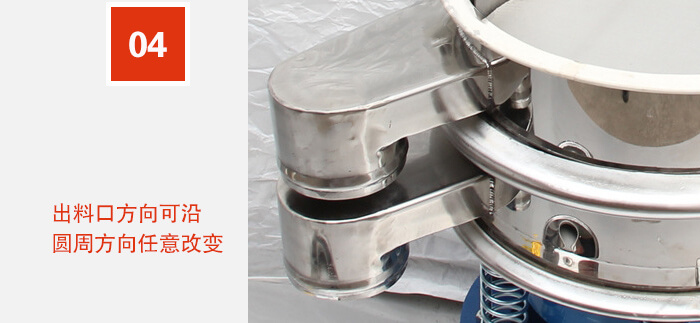 出料口方向可沿圓周方向任意改變。