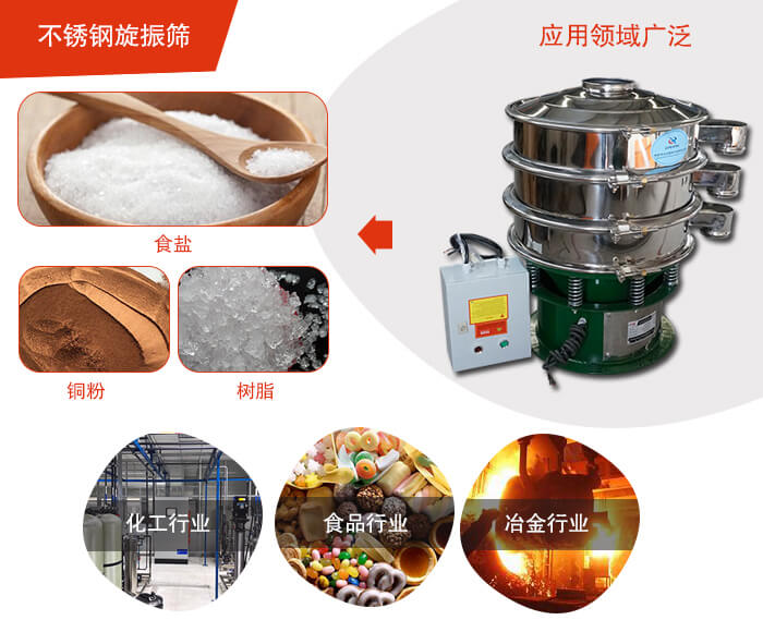 不鏽鋼旋振篩應用的行業:高濃度漿液過濾篩分，奶粉，豆奶粉專用好色先生网站污機
