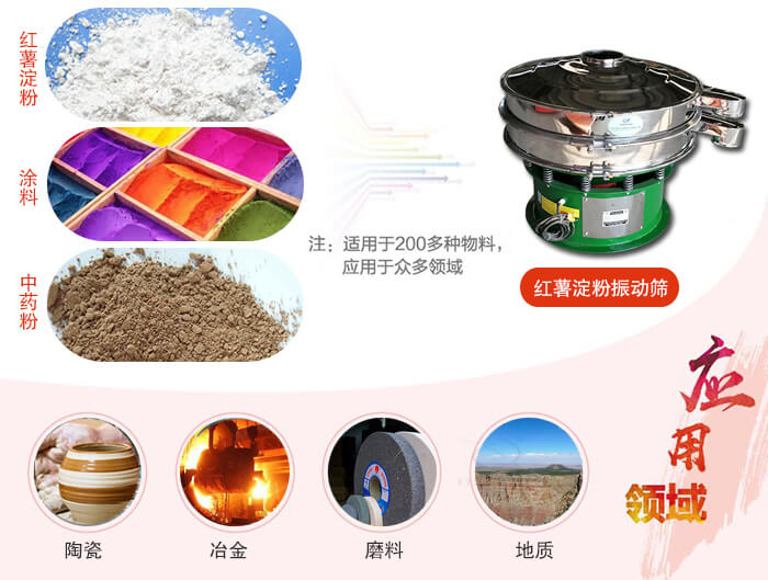 紅薯澱粉適用的行業:實驗室，生產控製，食品行業，醫藥行業，化工行業，磨料，礦山，塗料，冶金，地質，陶瓷等