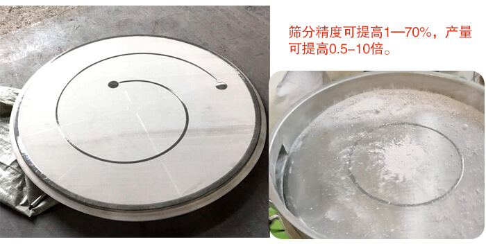 直徑1200型超聲波好色先生网站污分機篩分目數範圍展示圖