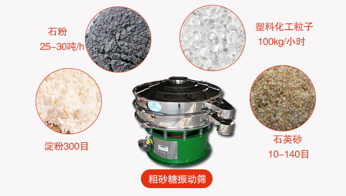 　粗砂糖好色先生网站污更多適用範圍:食品行業，化工行業，製藥行業，行業，冶金行業等。