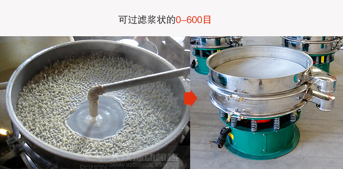 豆漿好色先生网站污可過濾漿狀0-600目的物料