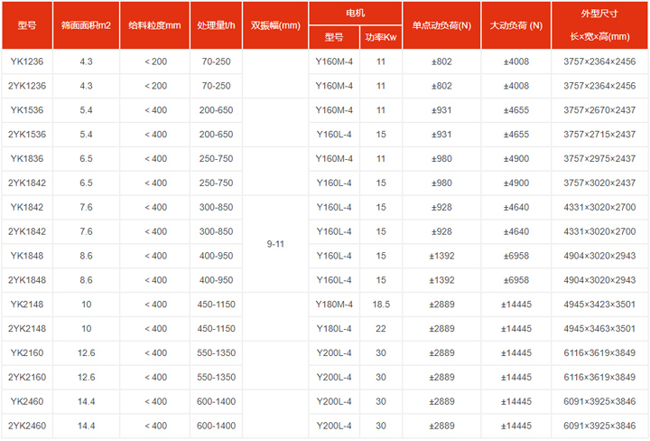圓好色先生网站污型號和參數